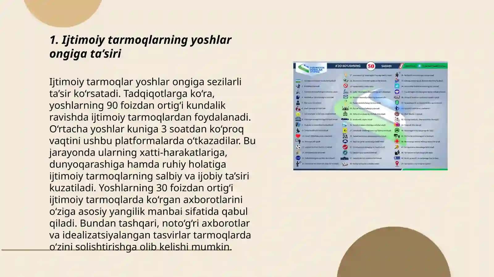 Ijtimoiy tarmoqlarning yoshlar ongiga ta’siri 3