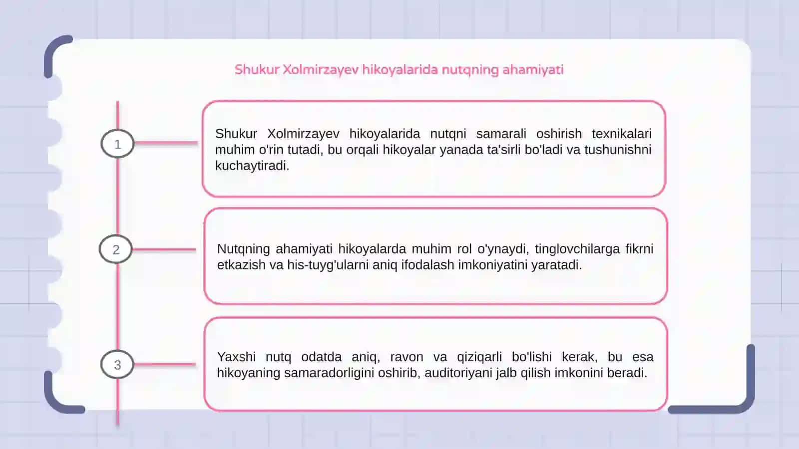 Shukur Xolmirzayev hikoyalarida nutqni samarali oshirish texnikalari 3