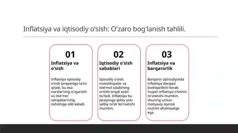 Inflatsiyaning iqtisodiy ta'siri 3