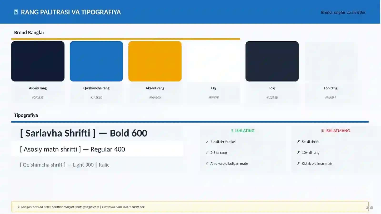Brending Kit — Logo va Ijtimoiy Tarmoq Paketi (PPTX) 3