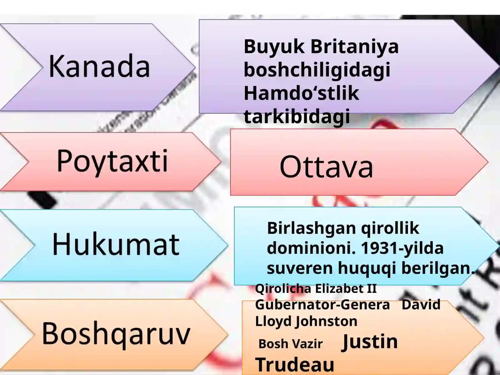 Ottava 3