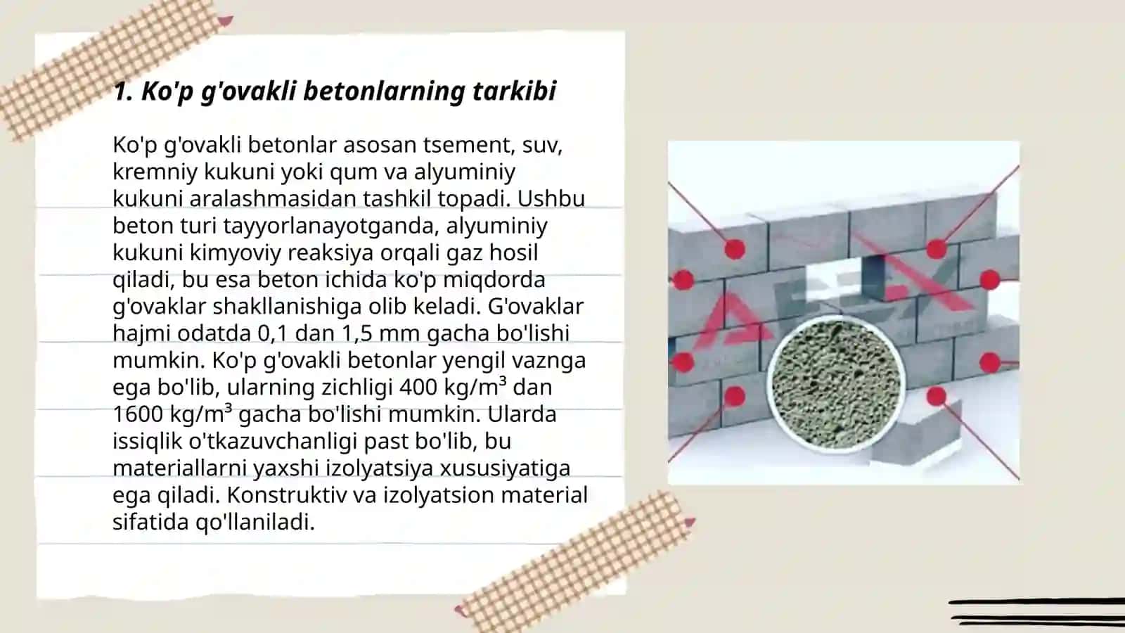 Ko'p g'ovakli betonlar 3