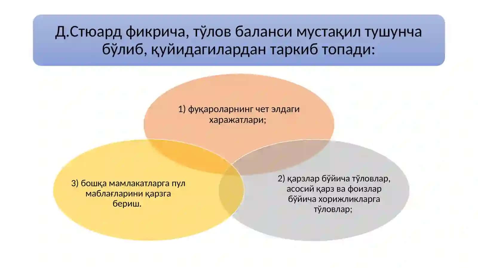 Тўлов баланси 3