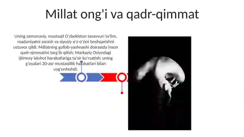 Avloniyning Inson Qadrining Konsepsiyasi 3