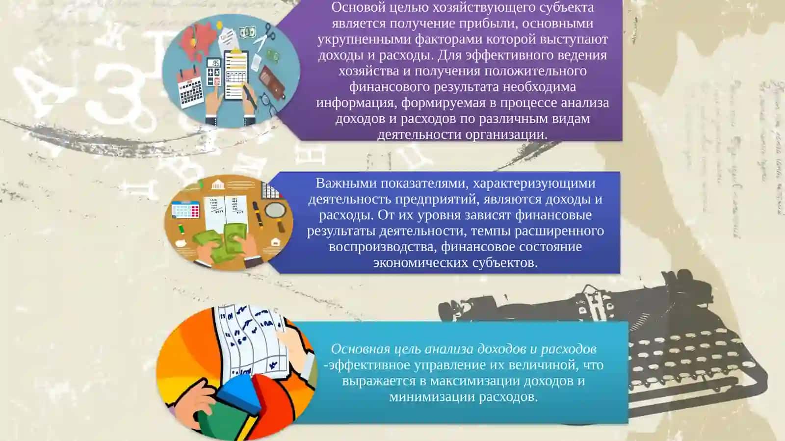 Анализ финансовых результатов и рентабельности 3