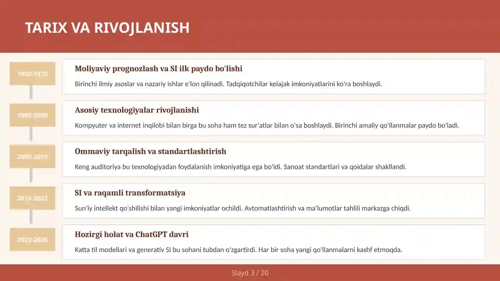 Moliyaviy prognozlash va SI 3