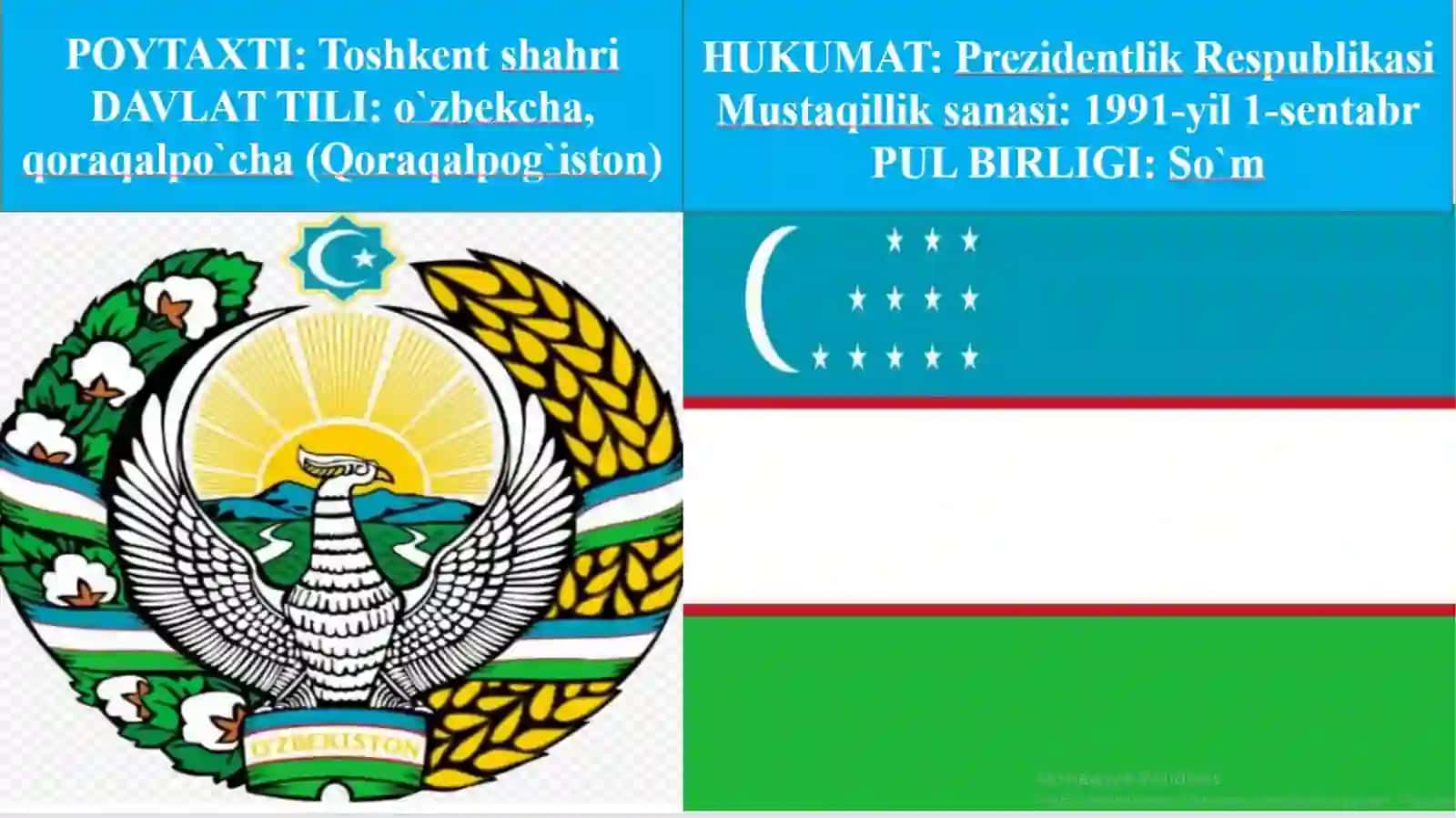 O`ZBEKISTON RESPUBLIKASI 3