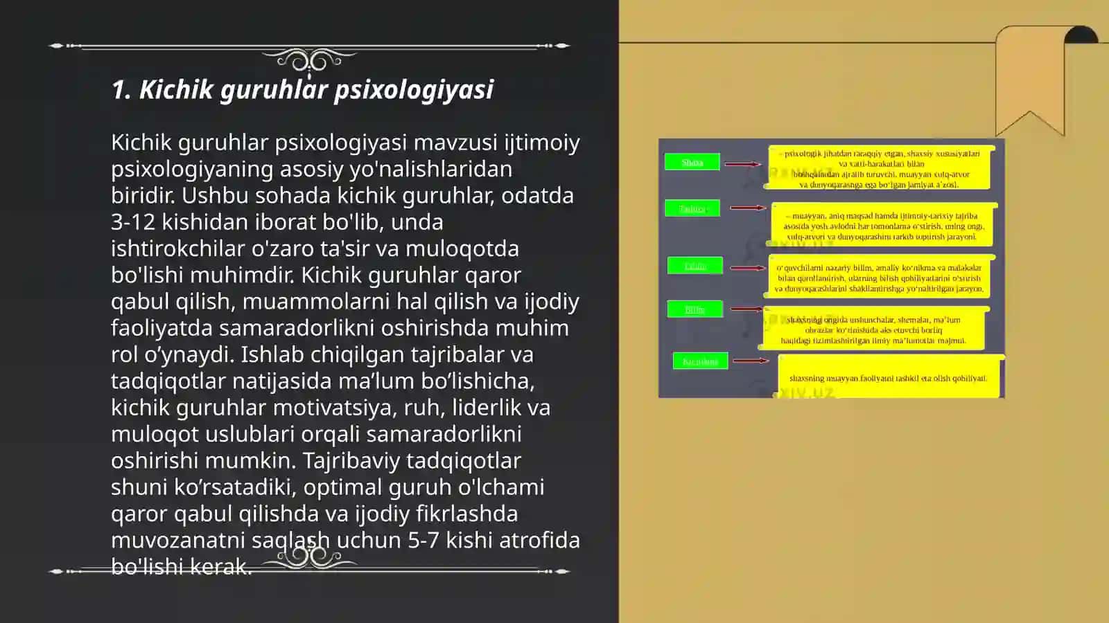 Kichik guruhlar psixologiyasi 3