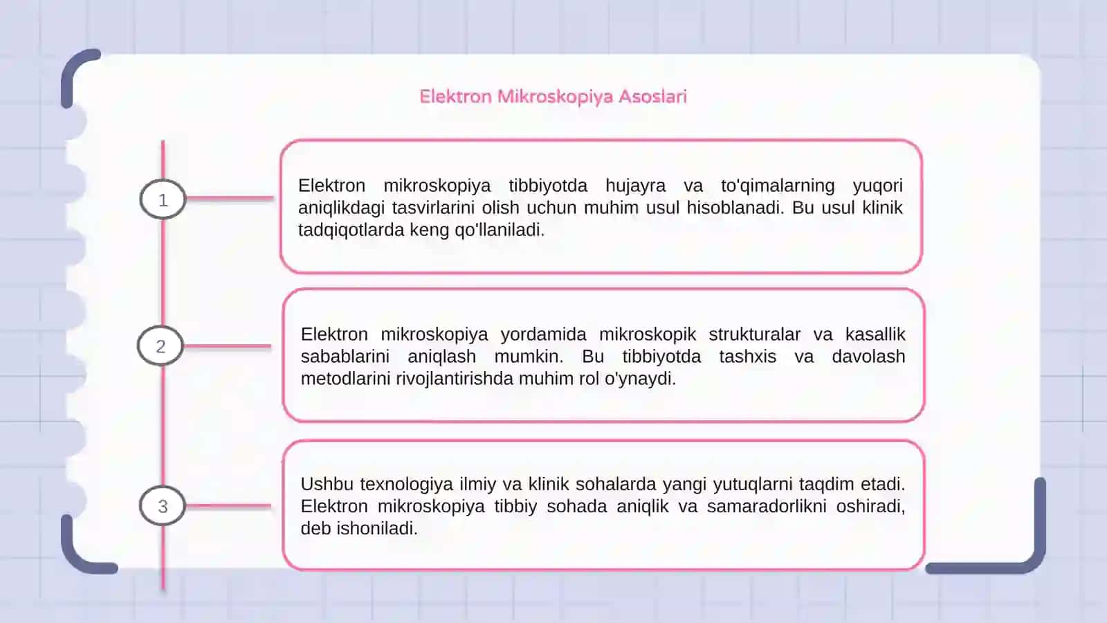 Elektron Mikroskopiya Asoslari 3