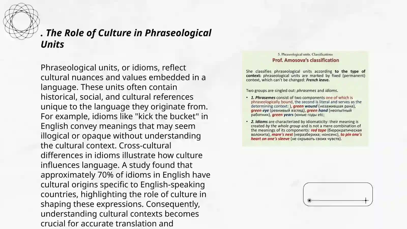 LINGUOCULTURAL PECULIARITIES OF PHRASEOLOGICAL UNITS 3