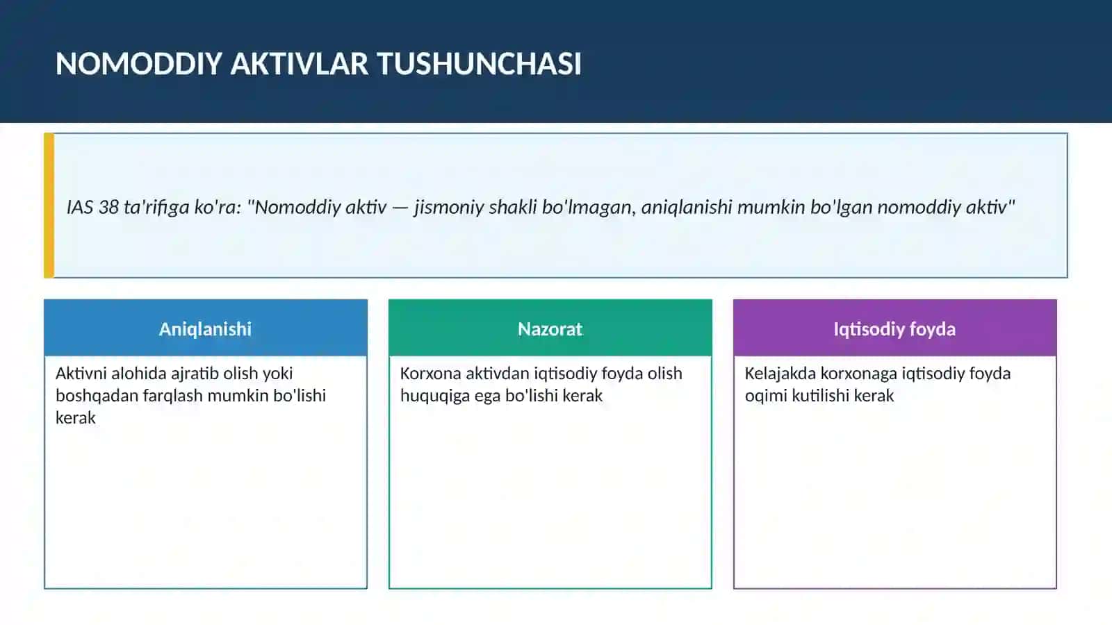 AUDIT Nomoddiy Aktivlar Auditi 3