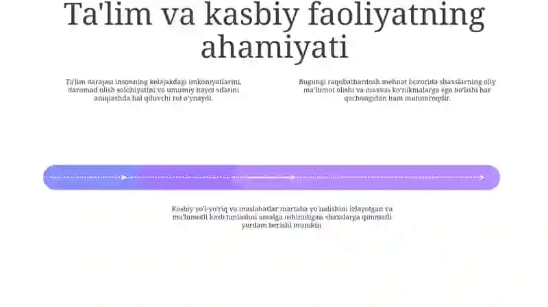 Etakchi faoliyatning ta'rifi 3