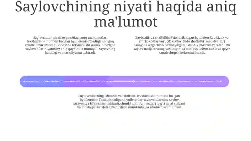 Tekshirish Mumkin Bo'Lgan Byulletenlar 3
