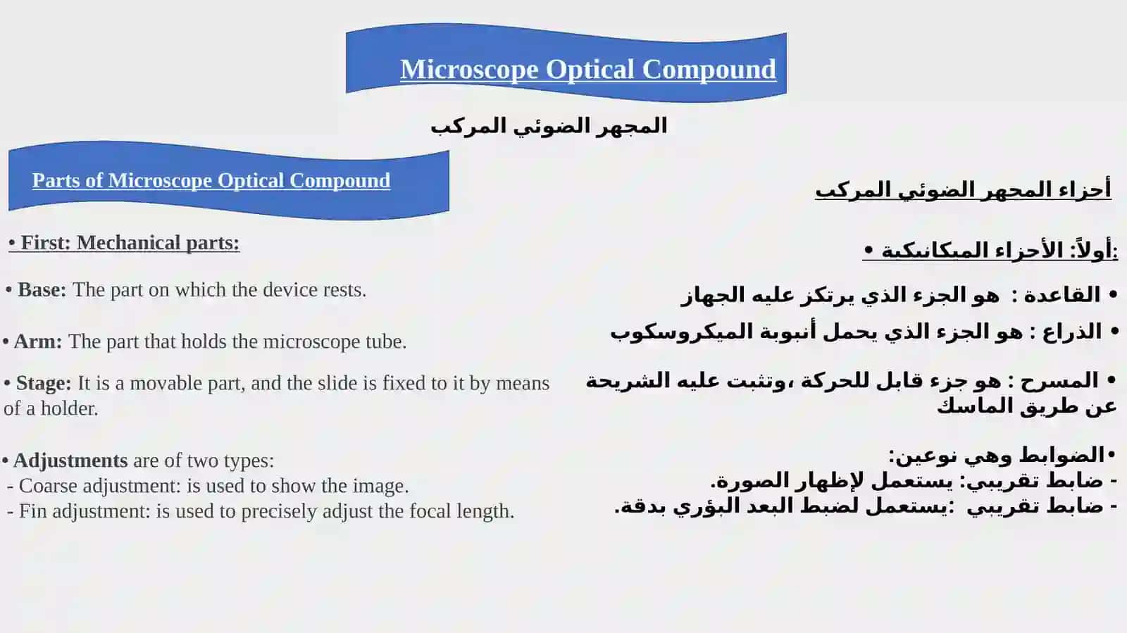 Types of microscopes and Parts of the Microscope 3