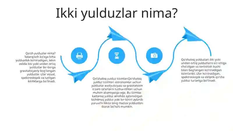 Qo'Shaloq Yulduzlar 3
