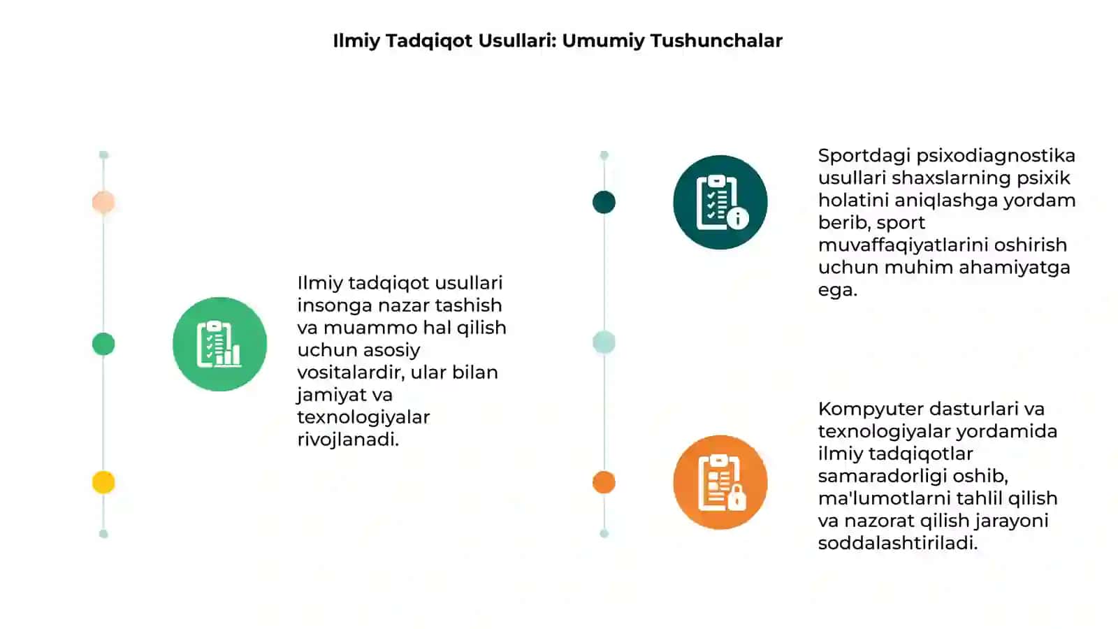 Ilmiy Tadqiqot Usullari 3