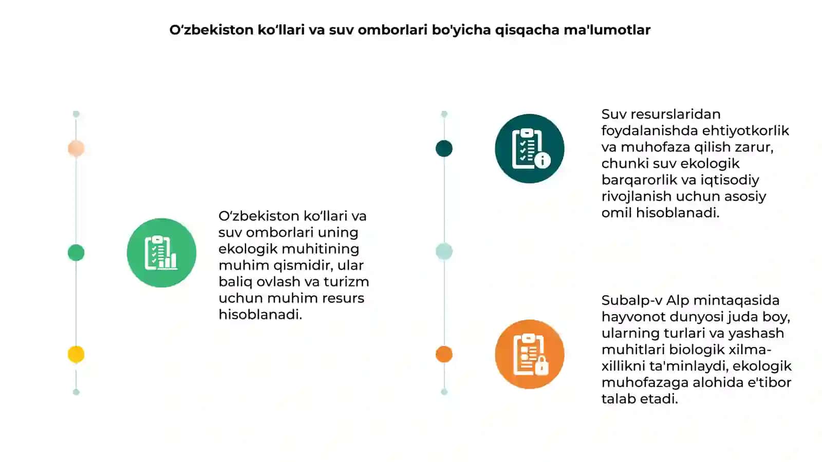 Oʻzbekiston koʻllari va suv omborlari 3