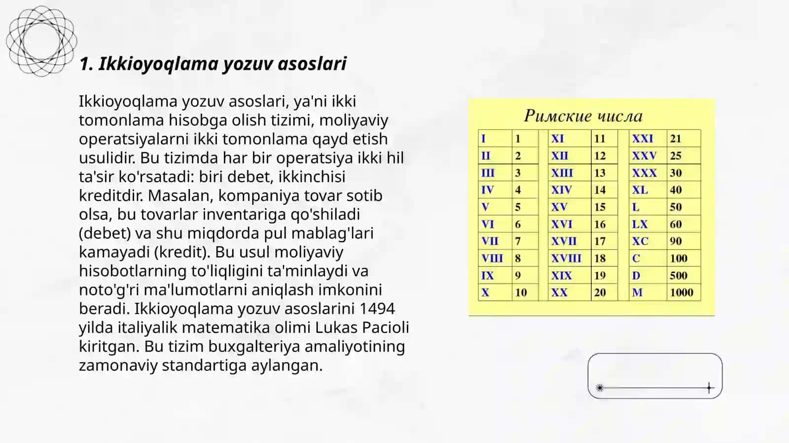 Ikkioyoqlama yozuv asoslari 3