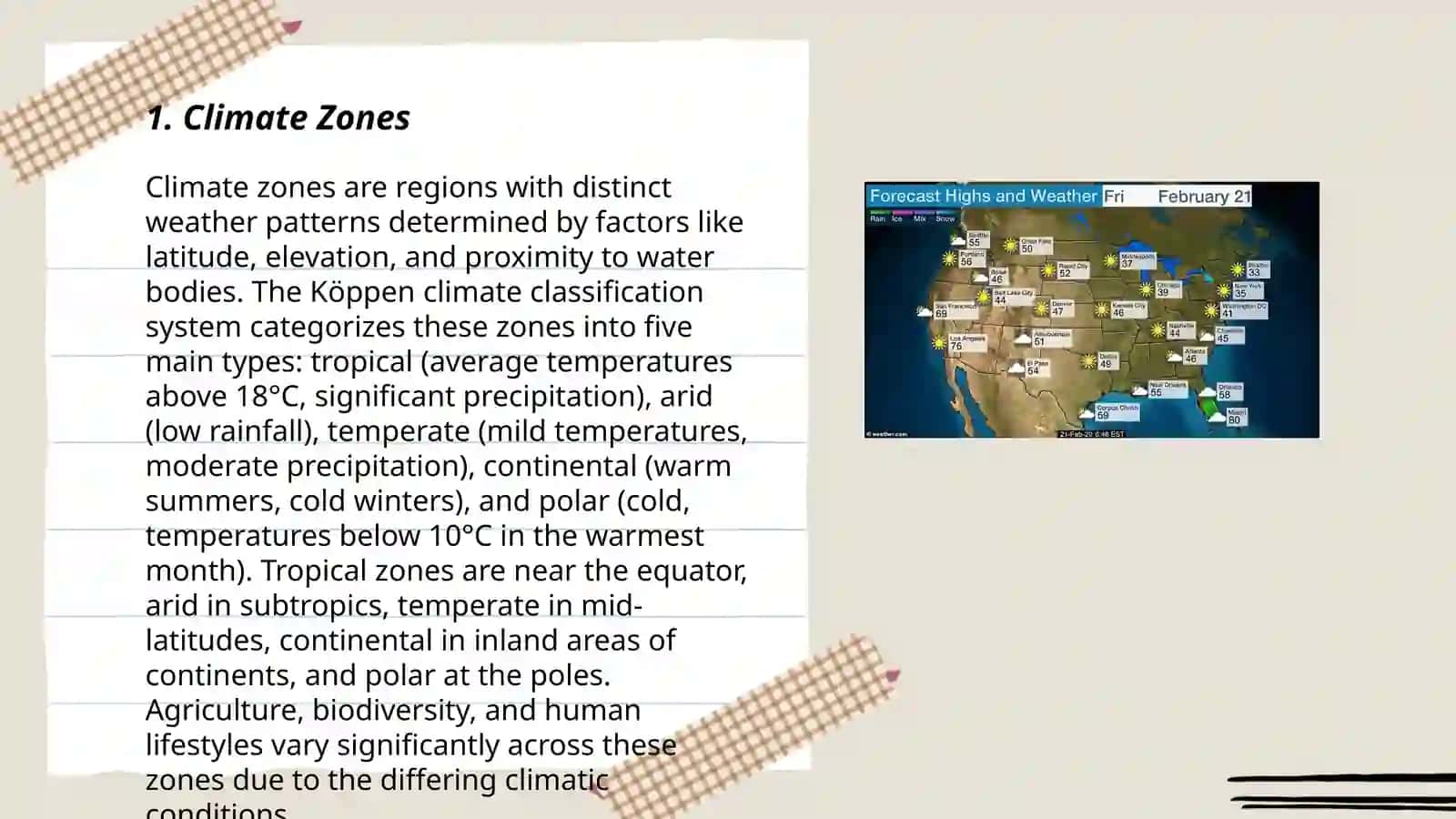 Weather Forecast Poster 3