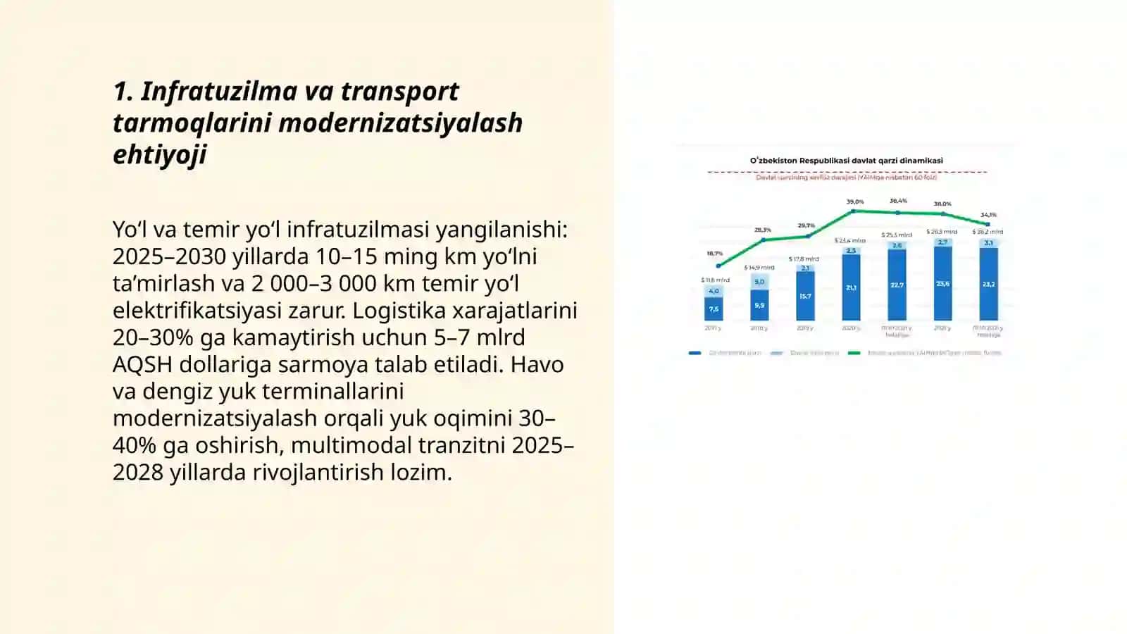 Oʻzbekiston iqtisodiyotidagi ehtiyojlar 3