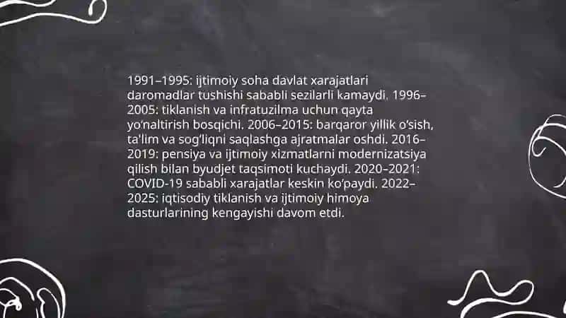 Davlat xarajatlari "mablag'lar" 3