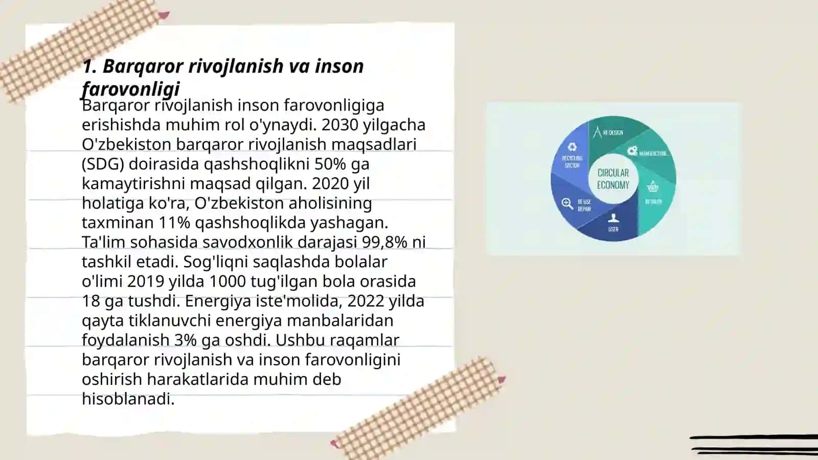 Inson farovonligi iqtisodiyoti 3