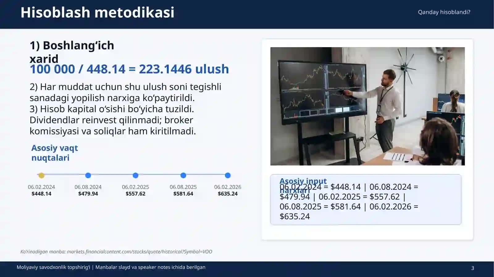 100 000 $ investitsiya tahlili 3