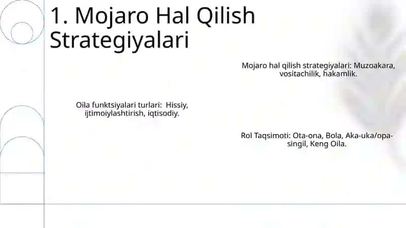 Oila funksiyasi turlari oilada rollar taqsimoti 3