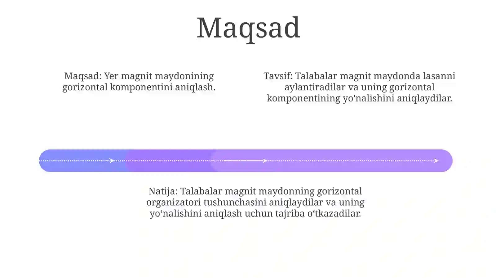 Yer Magnit Maydon Kuchlanganligining Gorizontal TashkilEtuvchisiniAniqlash 3