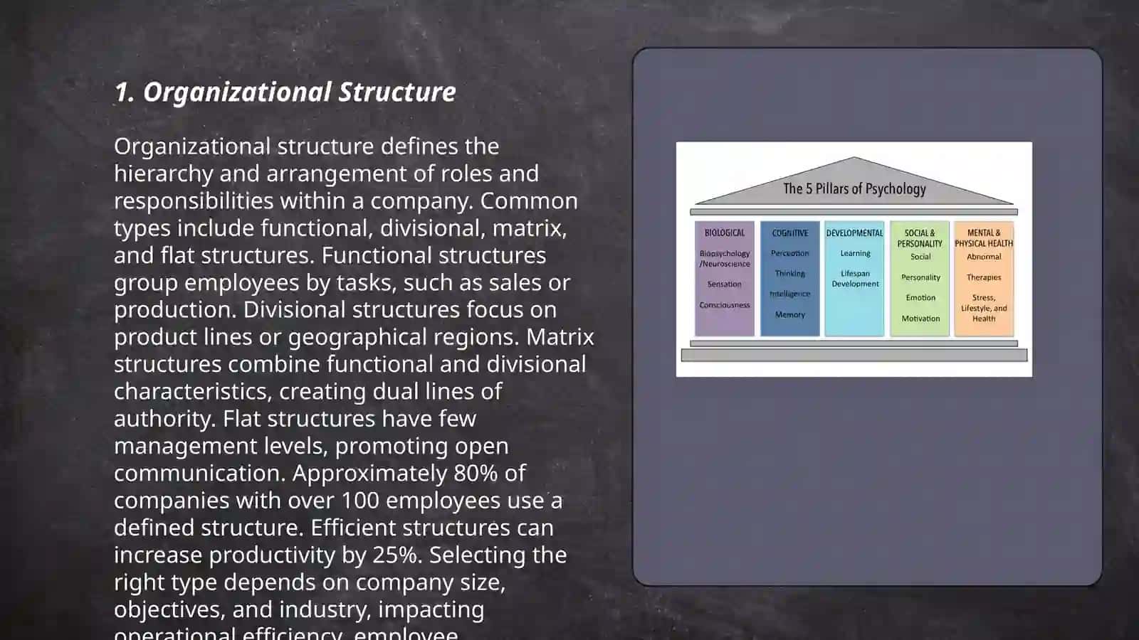 Work organization and responsibility 3