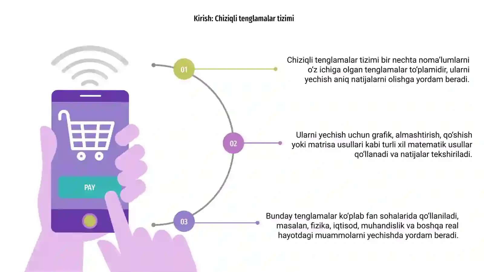 Chiziqli tenglamalar sistemasini yechish usullari 3