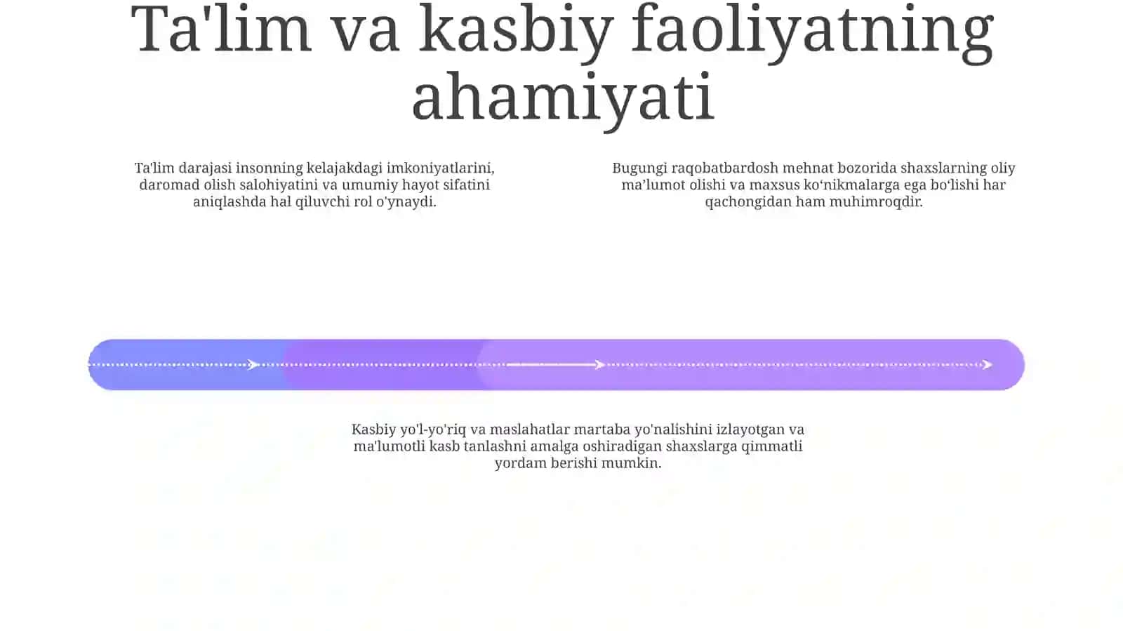 Etakchi faoliyatning ta'rifi 3