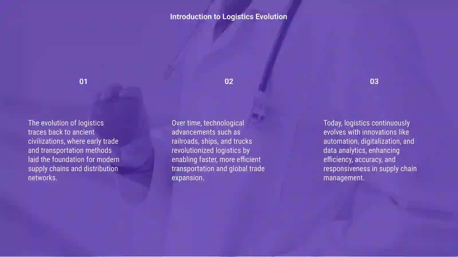 Evolutsion va logistika tarixi 3