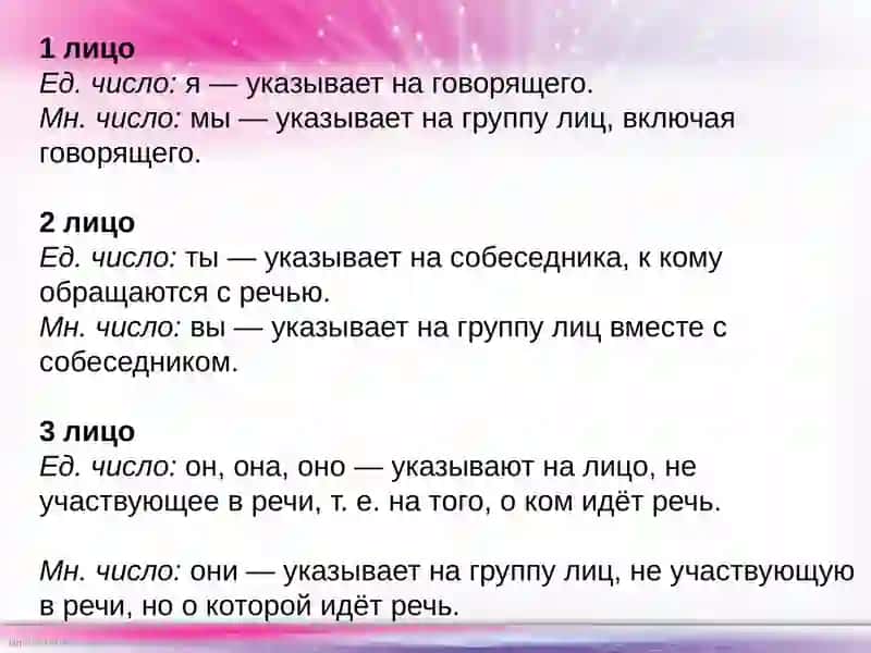 Личные местоимения 3