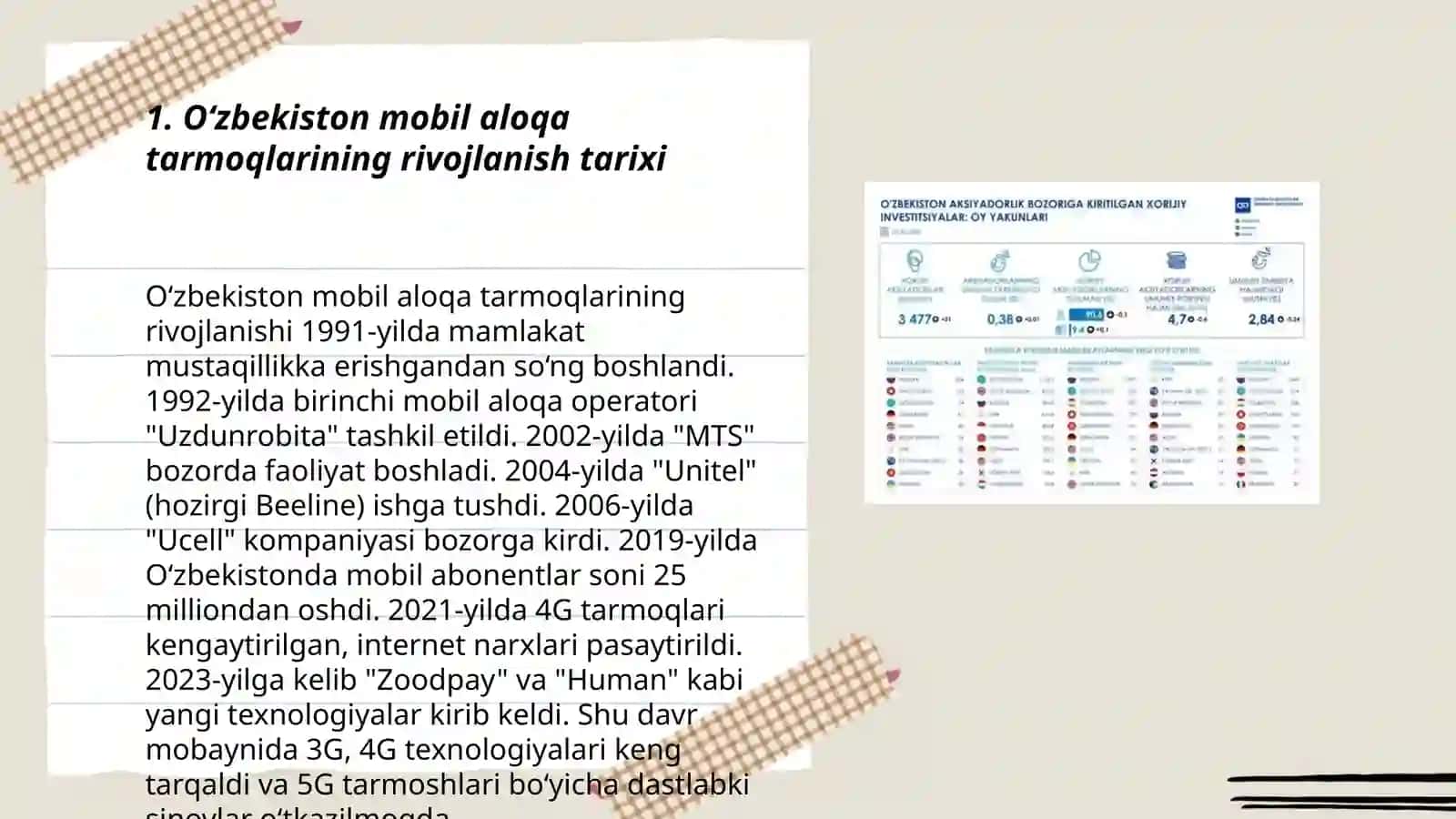 O‘zbekiston mobil aloqa tarmoqlarining rivojlanish tarixi 3