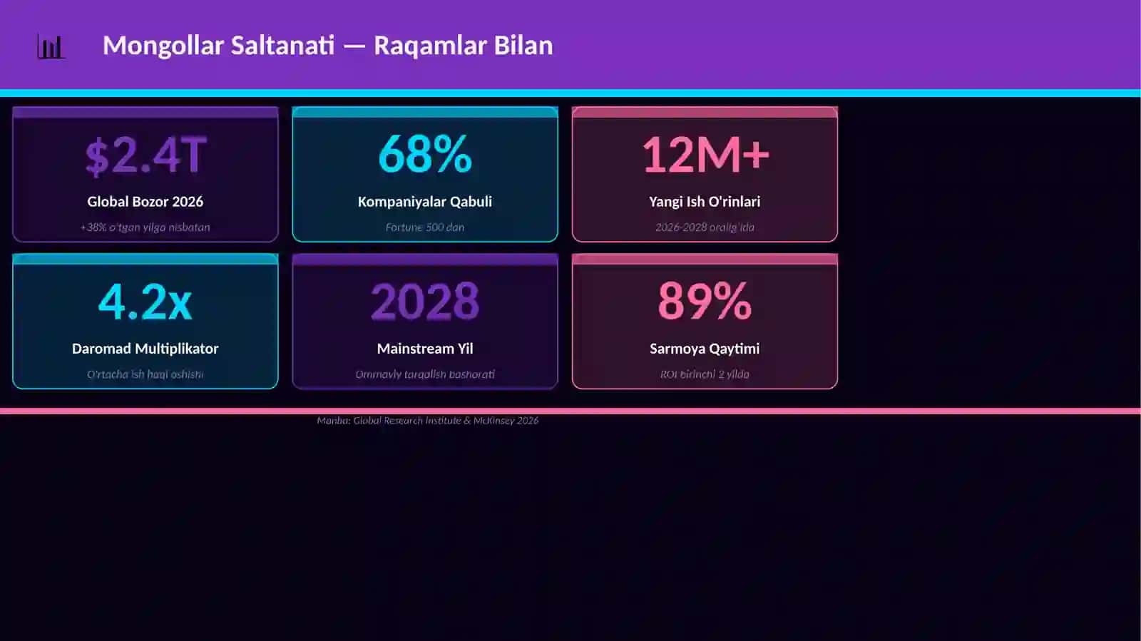 Mongollar Saltanati 3