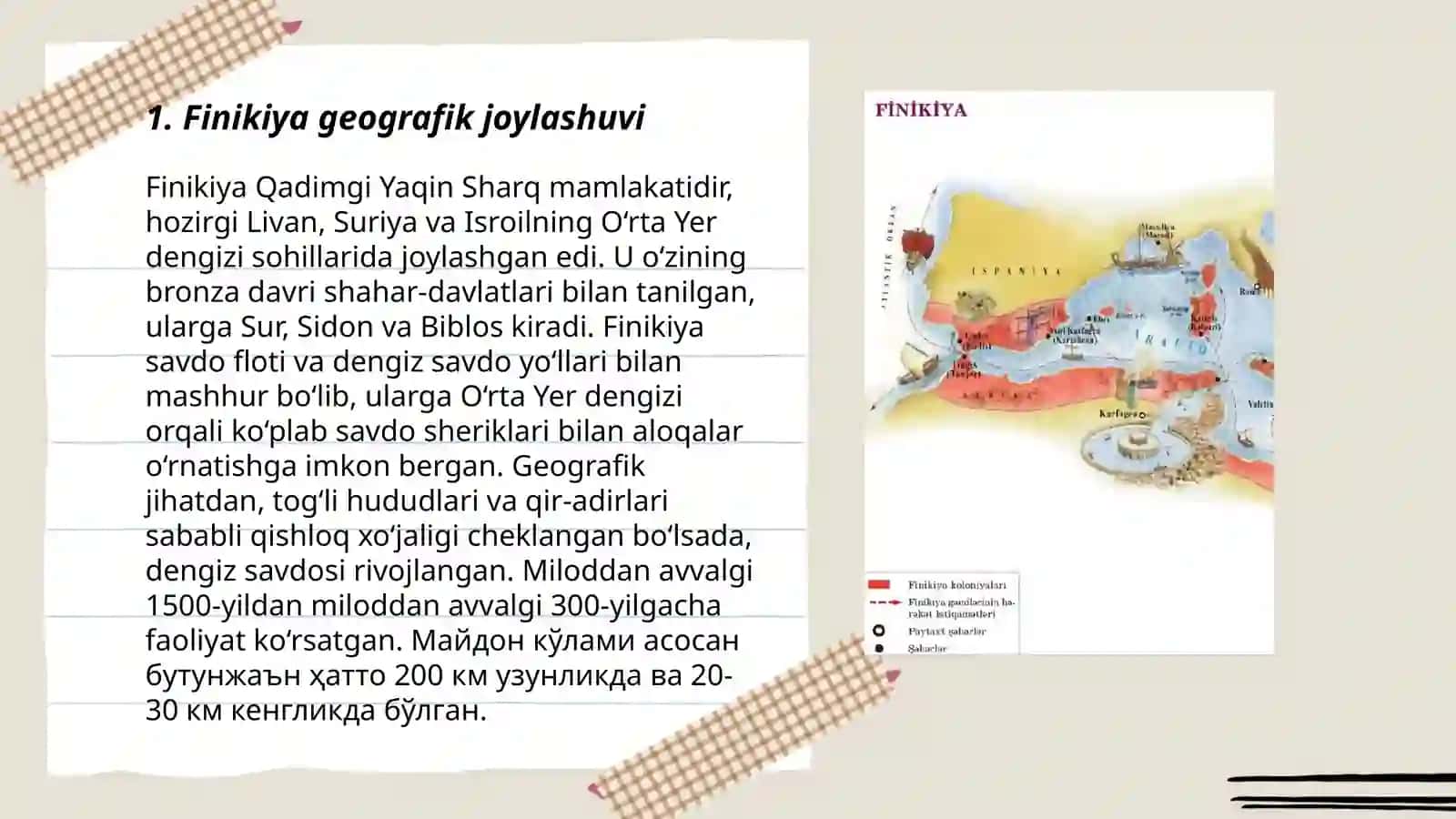 Qadimgi Finikiya va Surya Davlatlari tashkil topishi 3