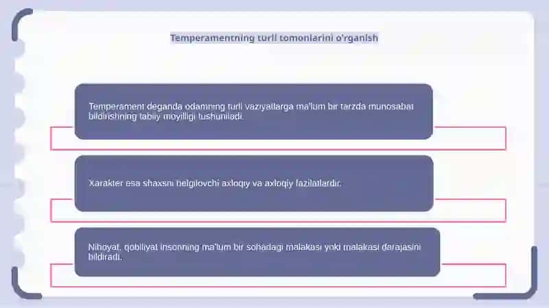 Temperament, xarakter va qobiliyat 3