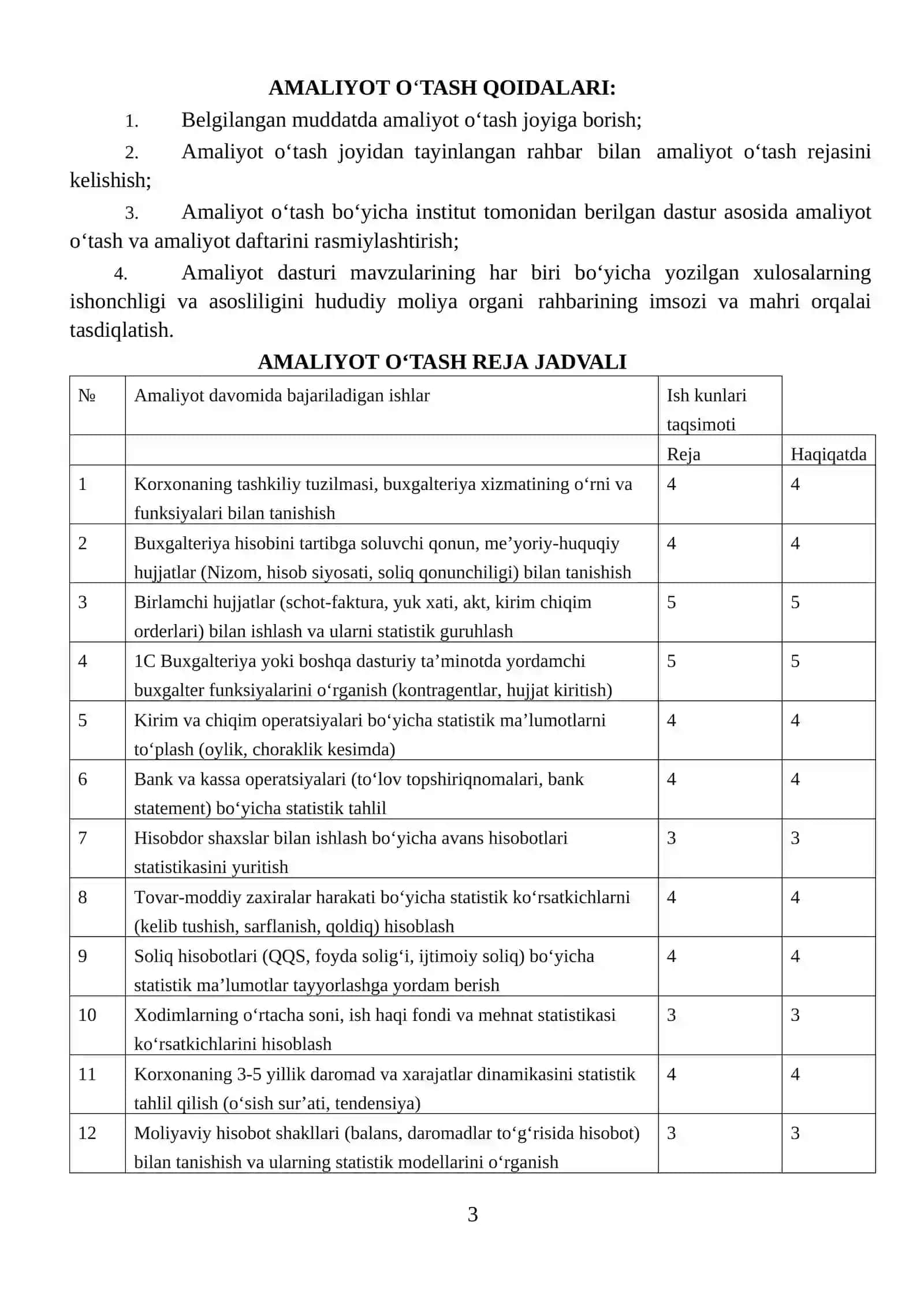 Savdo-sotiq va xizmat ko‘rsatish sohasida faoliyati boʻyicha amaliyot hisoboti 3