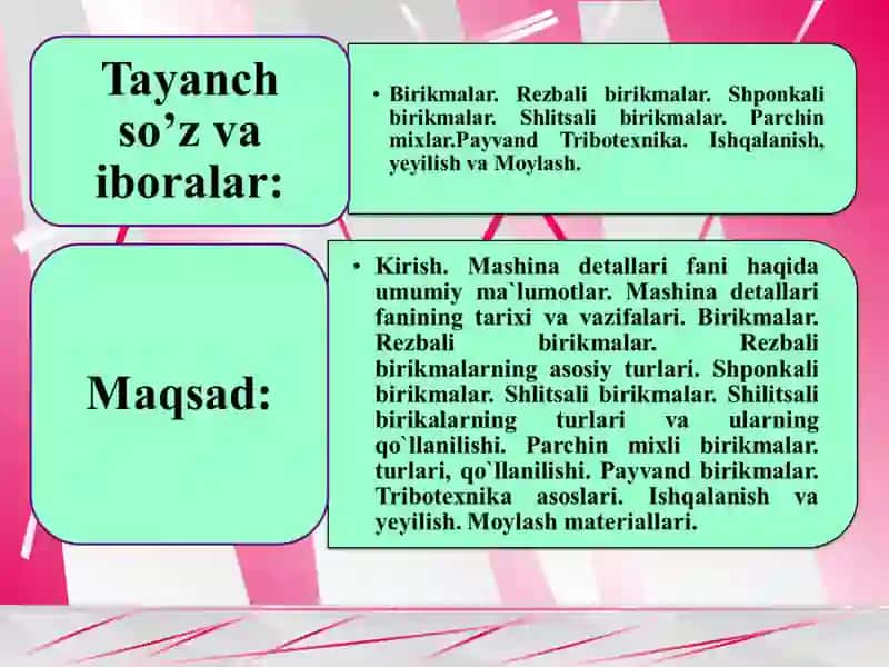 Parchin mixli birikmalar. turlari, qo`llanilishi. 3