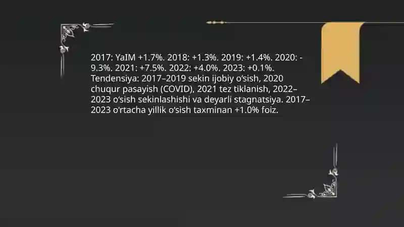 Angliya davlatining yalpi ichki mahsuloti eksport import koʻrsatkichi ishsizlik darajasi inflatsiya darajasi 3