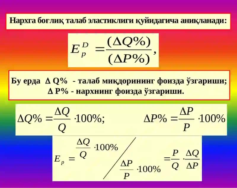 ТАЛАБ ВА ТАКЛИФ ЭЛАСТИКЛИГИ 3