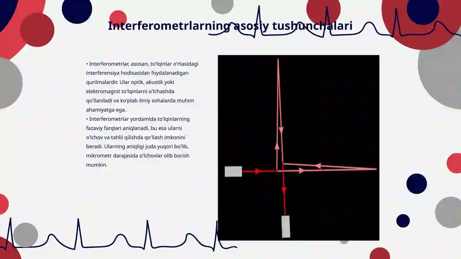 Interferometr va ularning tibbiyotda qo'llanishi 3