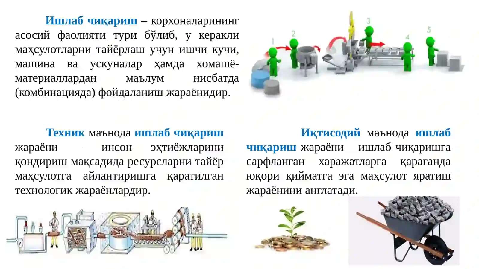 Микроиқтисодиёт фани 3