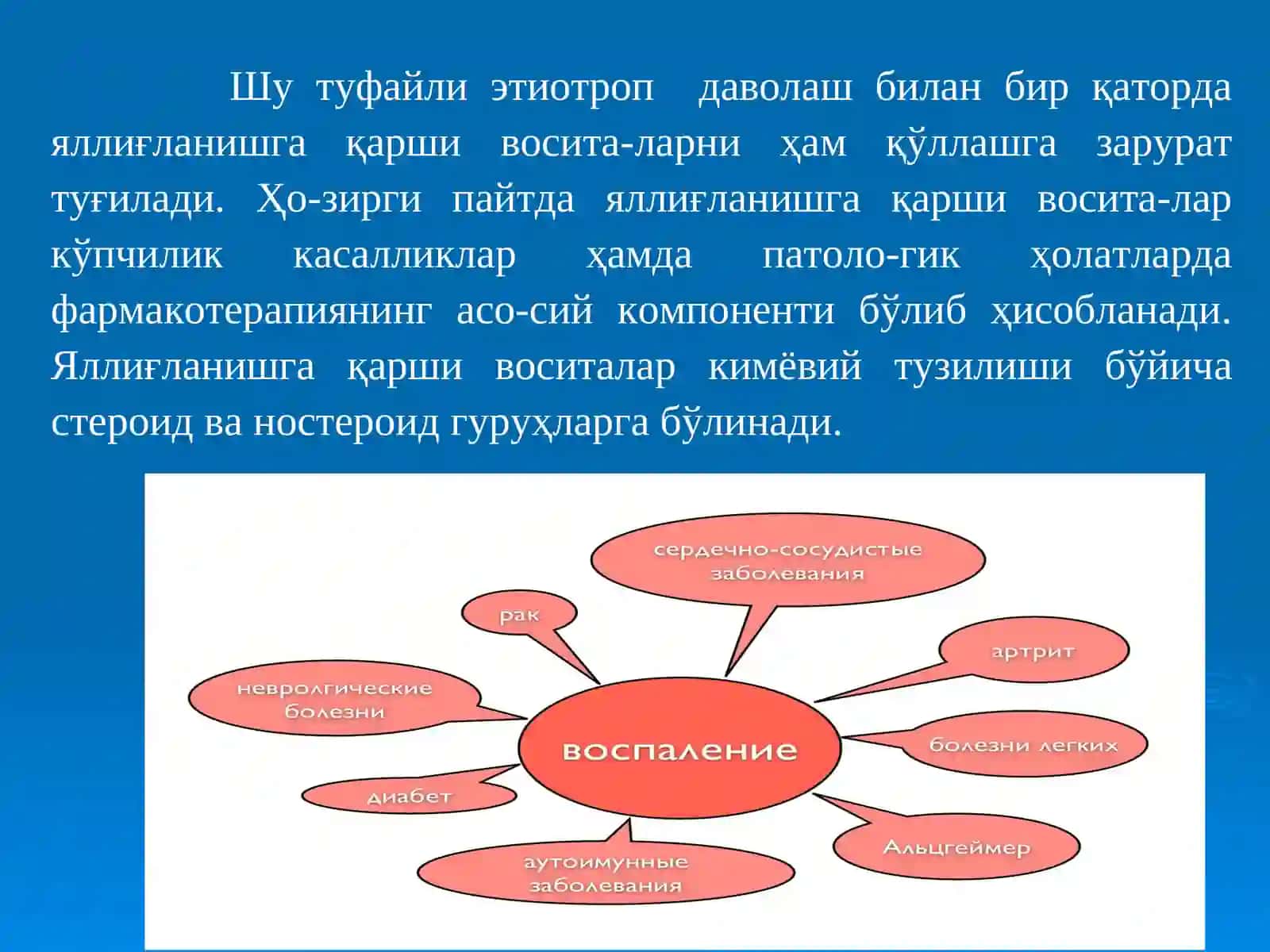 Яллиғланишга қарши воситалар 3