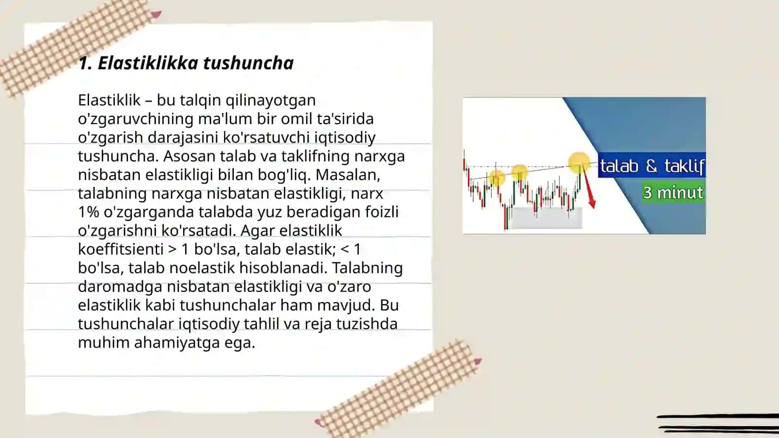 Talab va taklif elastikligi 3