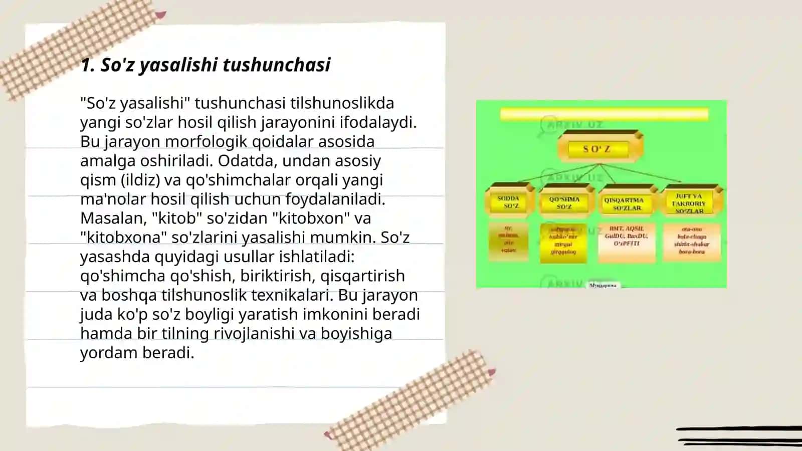 O'zbek tilida so'z yasalishi 3