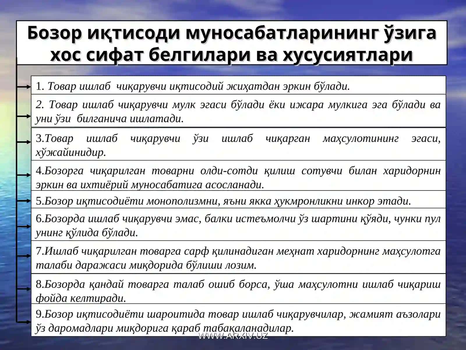 Мустақиллик йилларида Ўзбекистоннинг иқтисодий, маънавий ва маданий тараққиёти 3