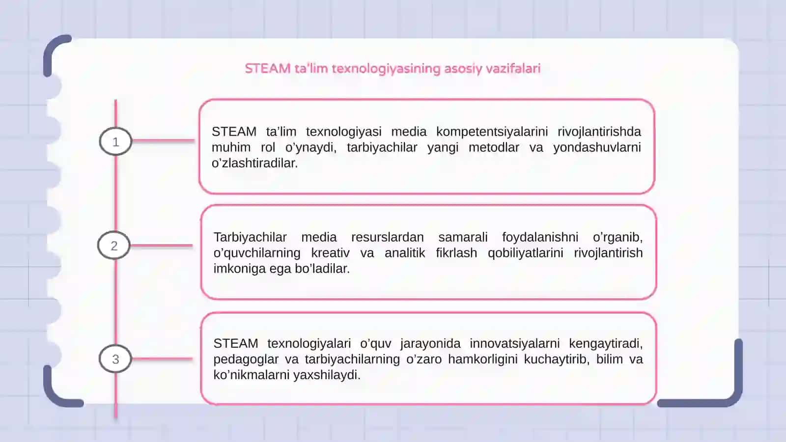 STEAM ta'lim texnologiyasi 3