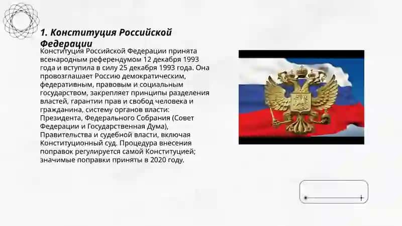 Конституция Российской Федерации 3